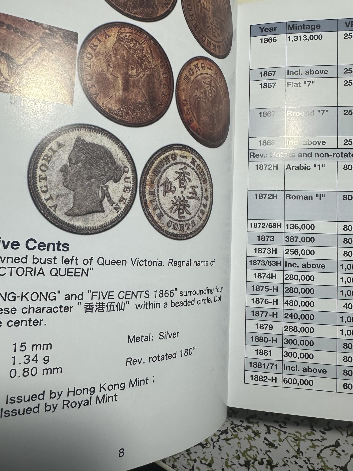 章，中外钱币 专门研究香港钱币的工具书，最新版，发行量很少，内地买不到
