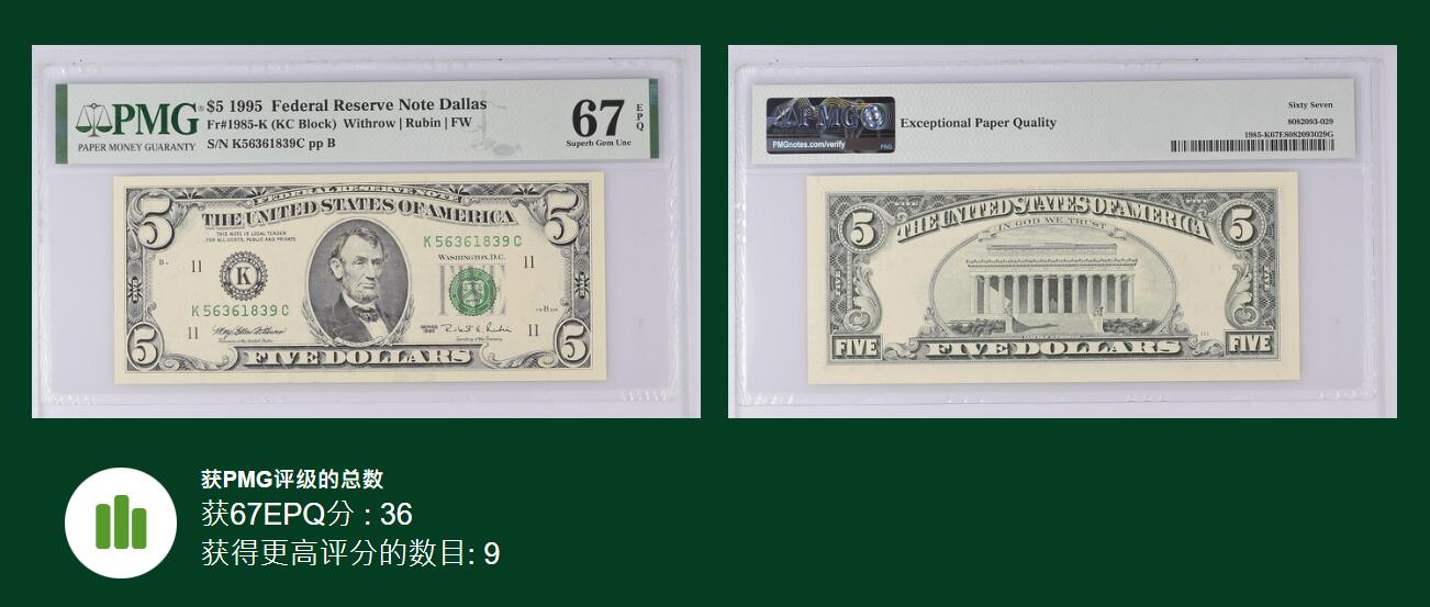 【礼羽收藏】🌏世界钱币拍卖第115期