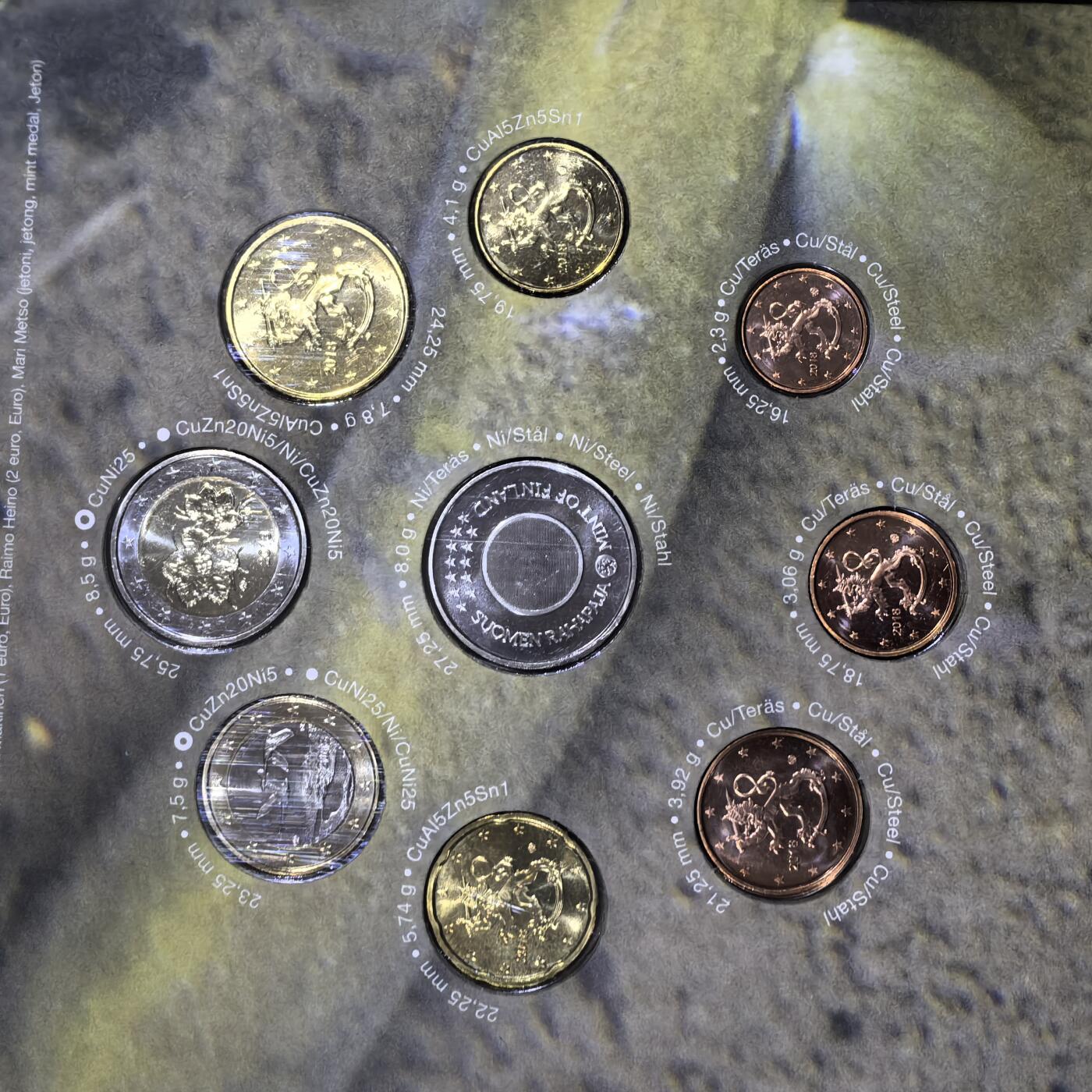 道一币馆币章第一百五十八场 欧洲之星原包装 芬兰2018年欧元套币8枚+纪念章