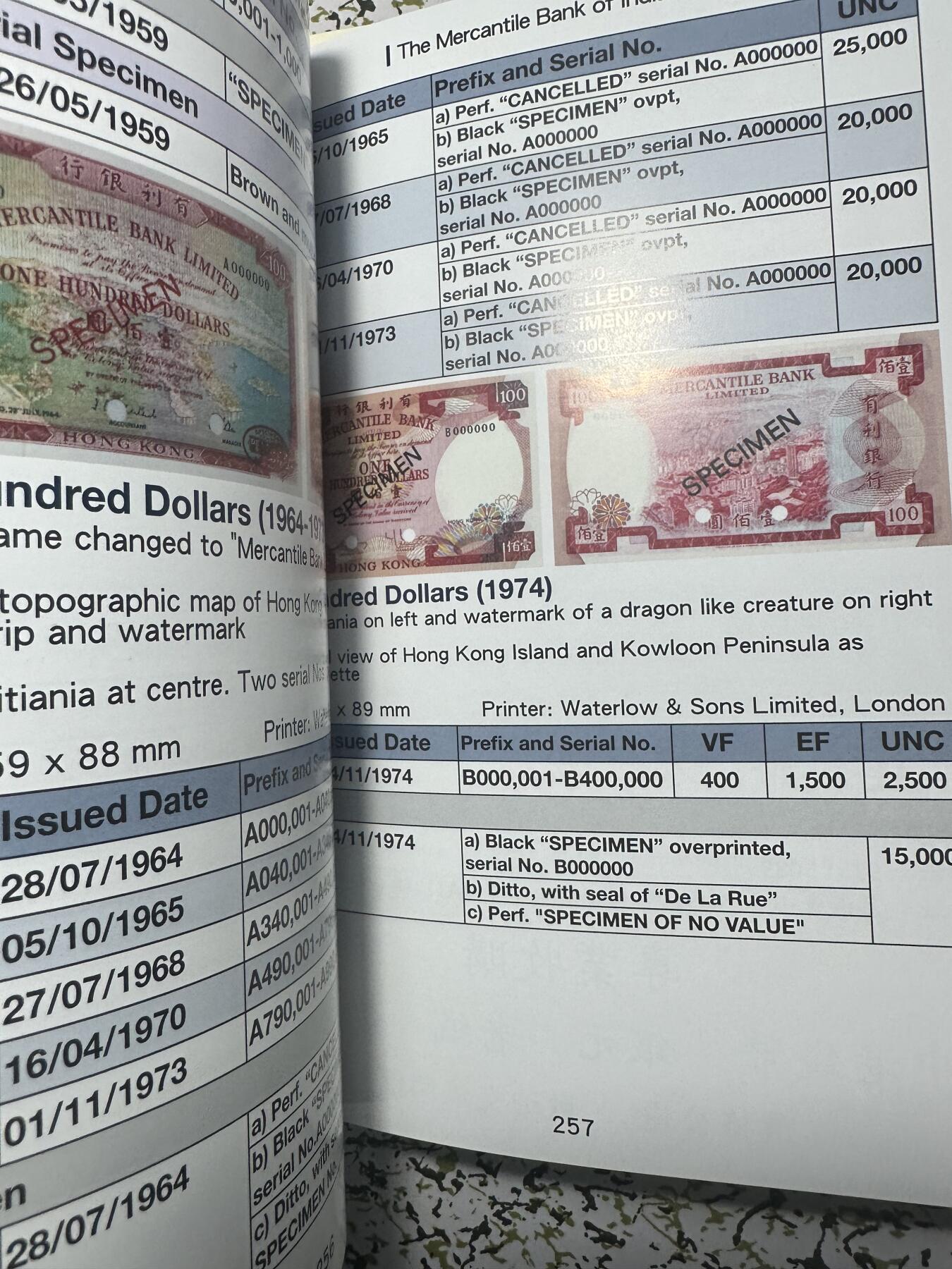 章，中外钱币 专门研究香港钱币的工具书，最新版，发行量很少，内地买不到