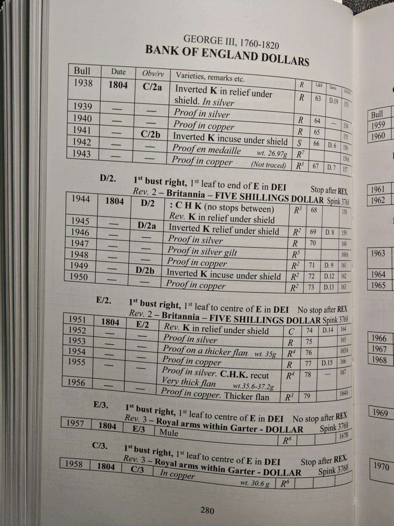【德藏】世界币章拍卖第157期（拍品征集中~欢迎藏友联系）