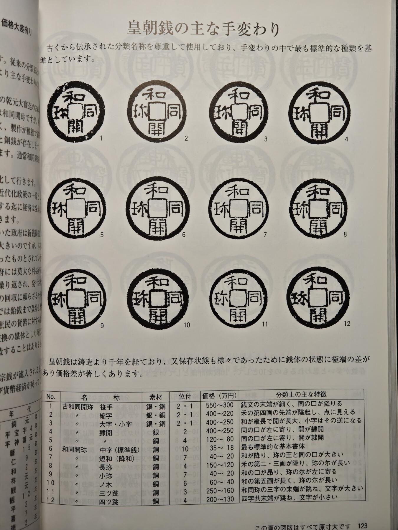 【德藏】世界币章拍卖第157期（拍品征集中~欢迎藏友联系）