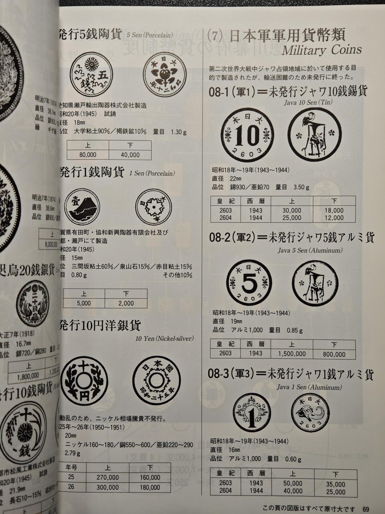 【德藏】世界币章拍卖第157期（拍品征集中~欢迎藏友联系）