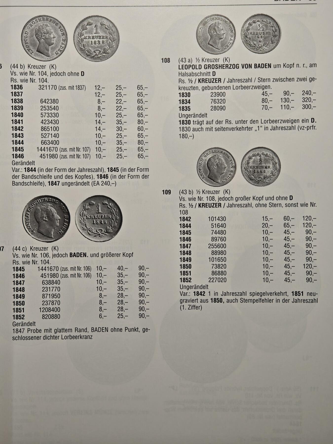 【德藏】世界币章拍卖第157期（拍品征集中~欢迎藏友联系）