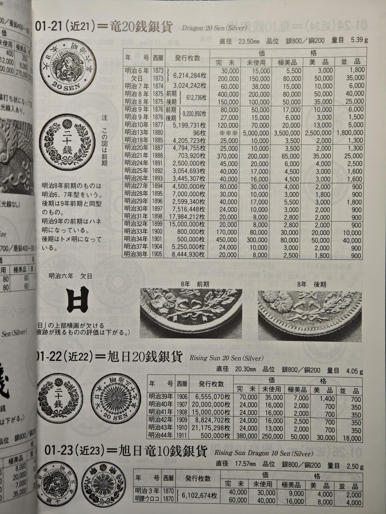 【德藏】世界币章拍卖第157期（拍品征集中~欢迎藏友联系）