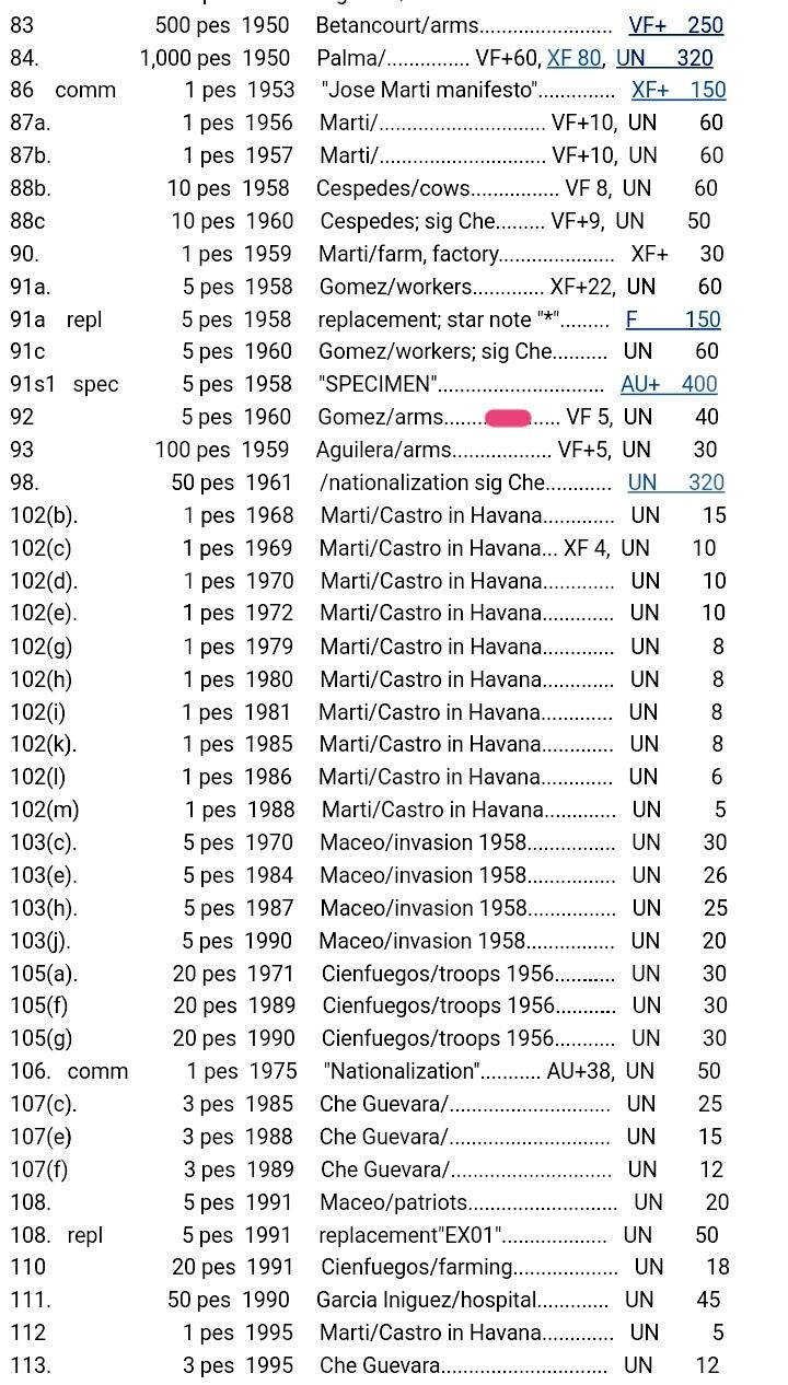 古巴1960年5比索靓品纸币