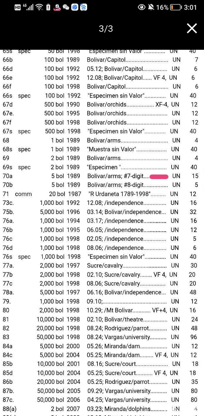 全新委内瑞拉1989年5玻利瓦尔靓品纸币