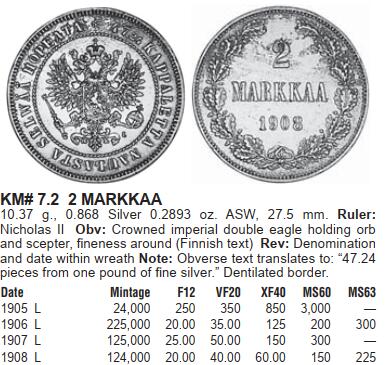 修遠堂世界钱币第九十七期 NGC AU50 1907年芬兰2马克银币 好品少见