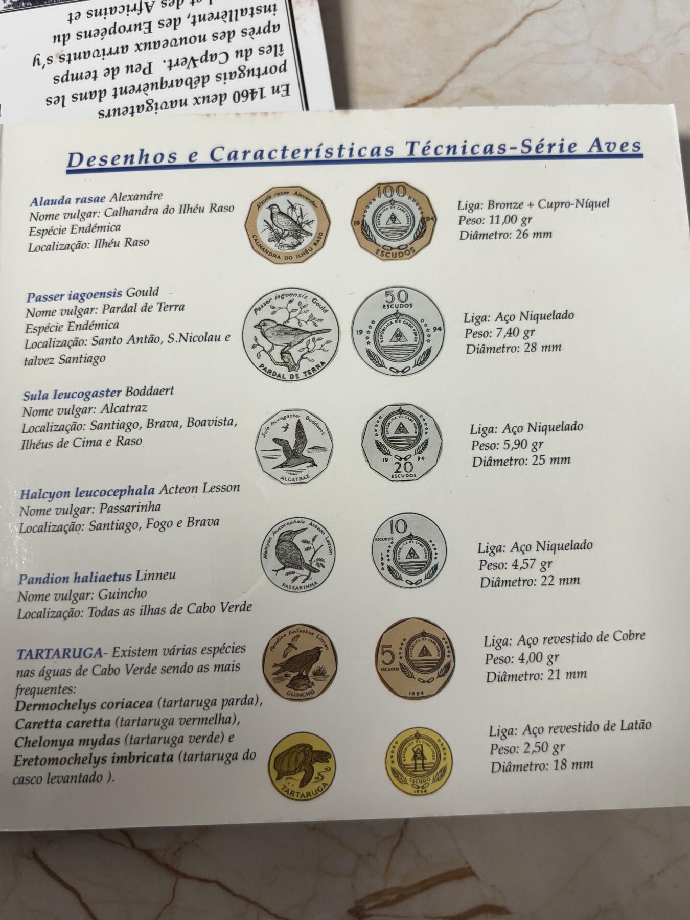 第185期拍卖 卡册佛得角1994年6枚纪念套币鸟类图案版本