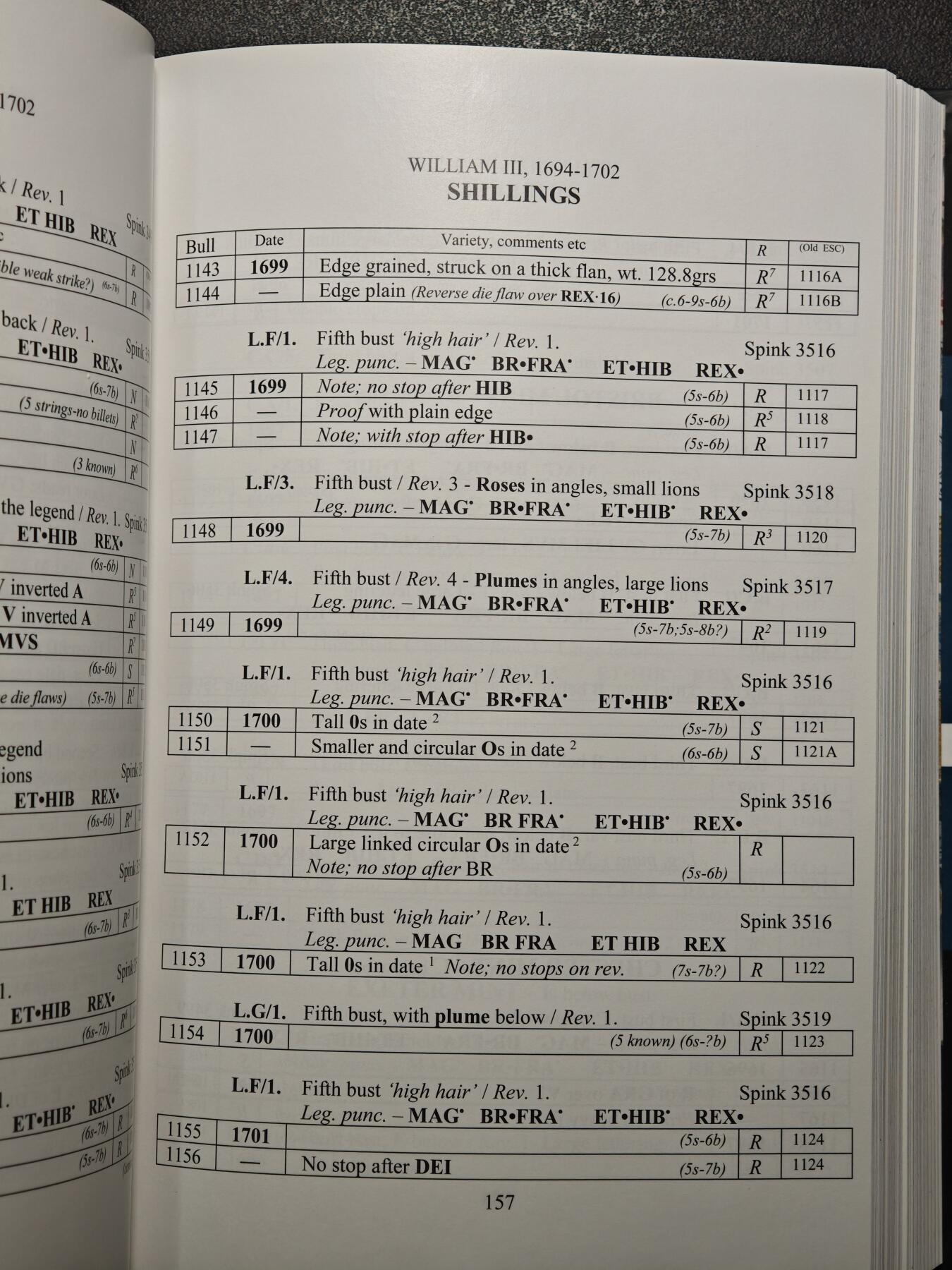【德藏】世界币章拍卖第157期（拍品征集中~欢迎藏友联系）