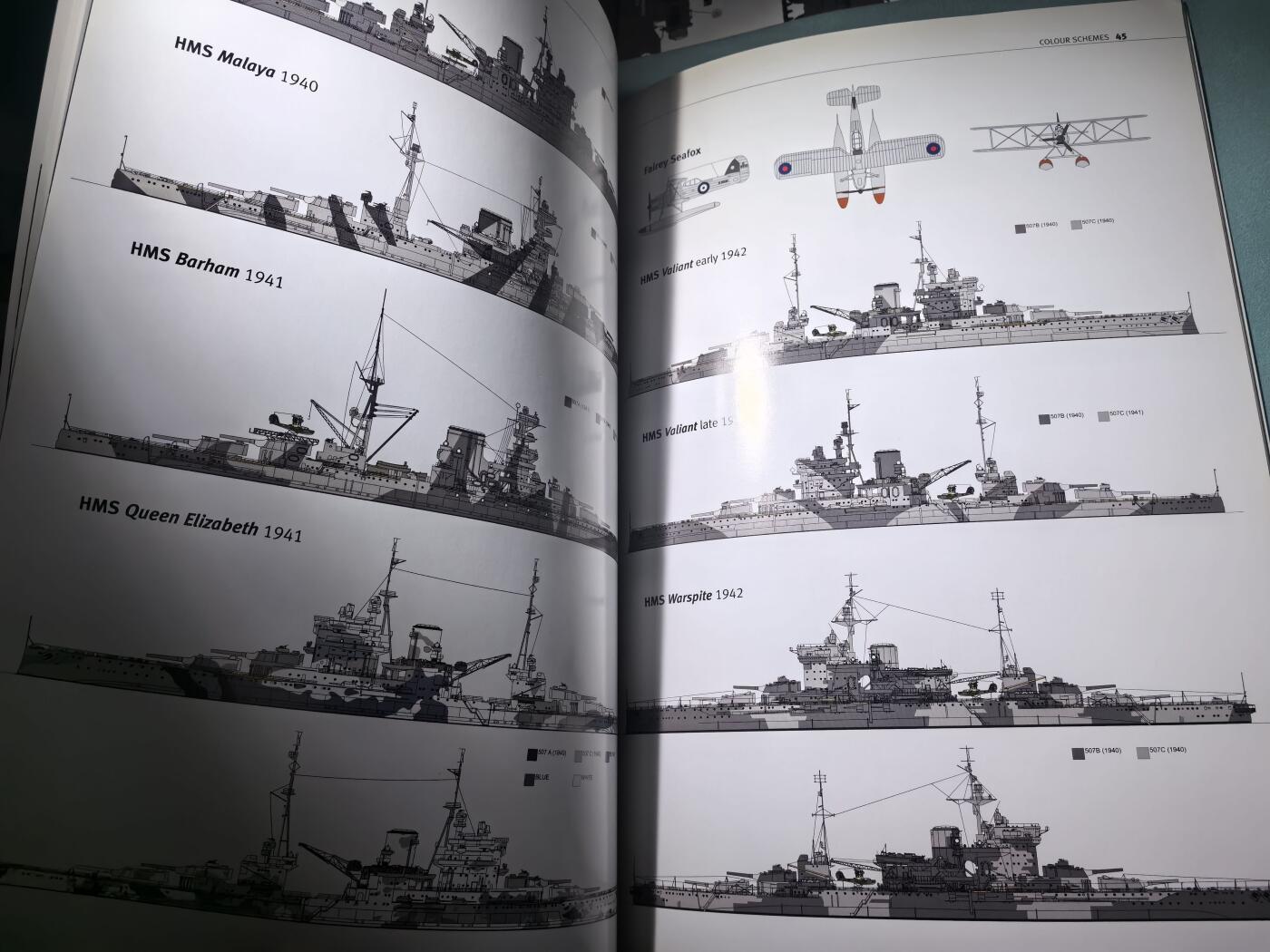 盛世勋华——号角文化勋章邮票专场拍卖第293期 军模型制作指南 ShipCraft系列 伊丽莎白女王级战列舰