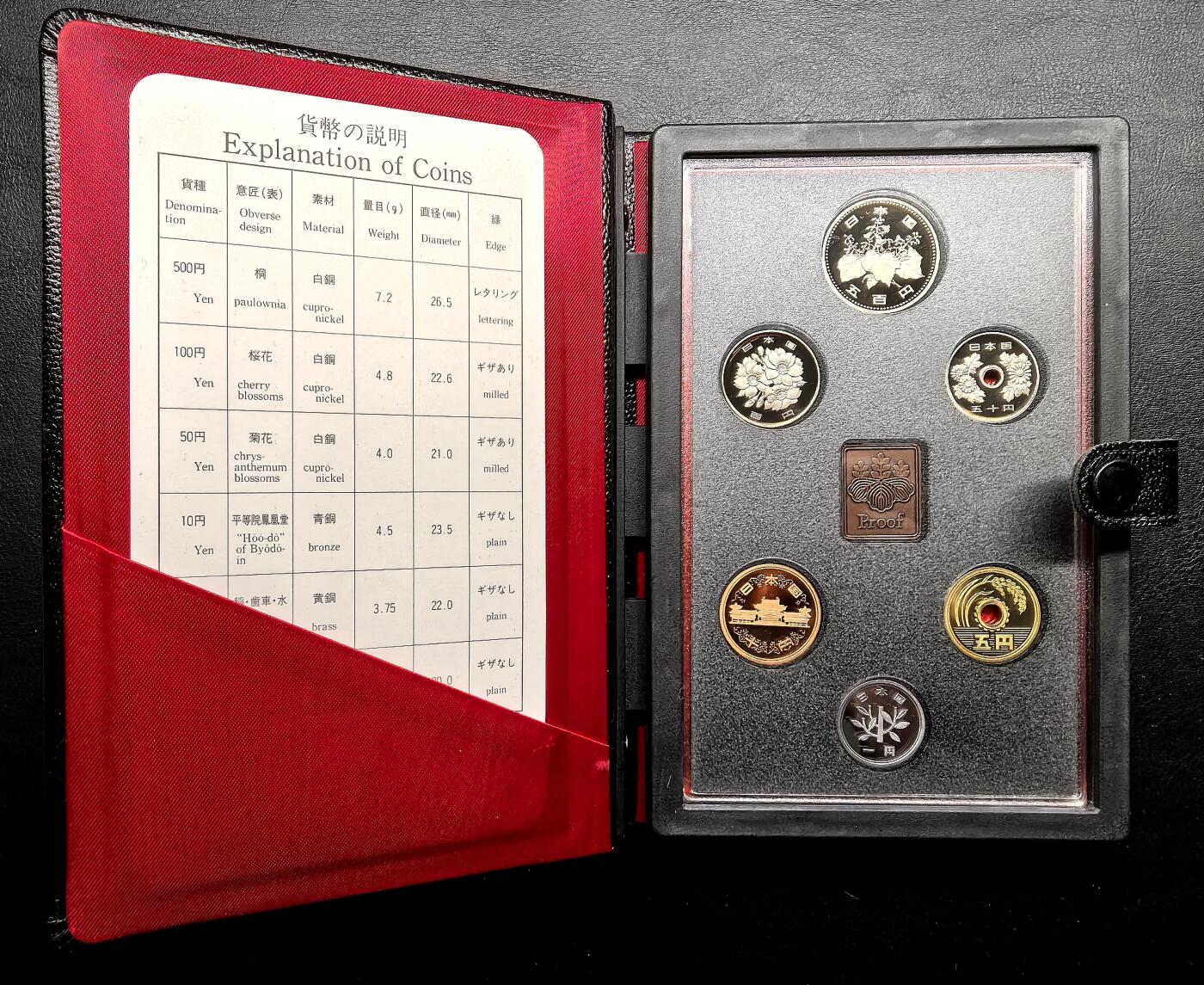 凡希社世界钱币微拍月度大拍（2025/12） 1992日本豪华版精铸PS原厂包装