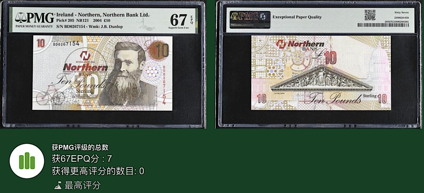 《艾美收藏》第224期-12.14周日外币超白金场 北爱尔兰10镑 PMG67E 北方银行2004年被盗钞 因银行被抢劫紧急更换为新版 仅发行3个月 少见版本 冠军分