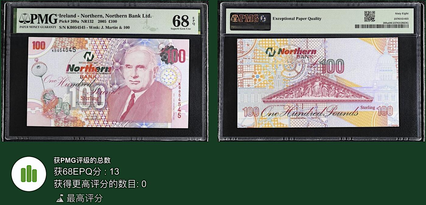 《艾美收藏》第224期-12.14周日外币超白金场 北爱尔兰100镑 PMG68E 2005年 北方银行 英国飞机设计师詹姆斯·马丁 冠军分