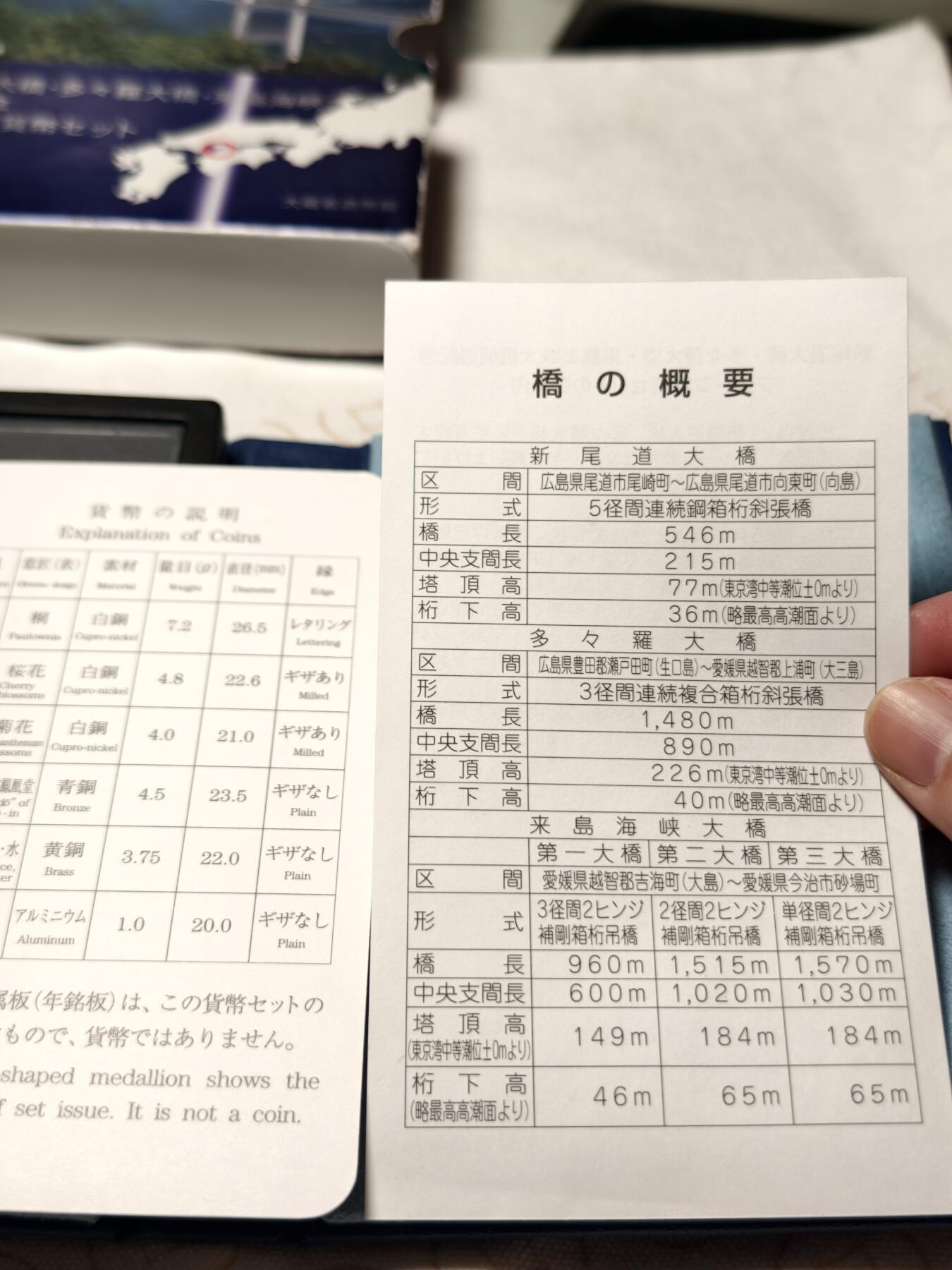 抚柳草堂-首期章牌钱币 限时免佣 满百包邮 放漏专场 1999年新尾道大桥开通纪念币套装 原盒可以直接当摆件