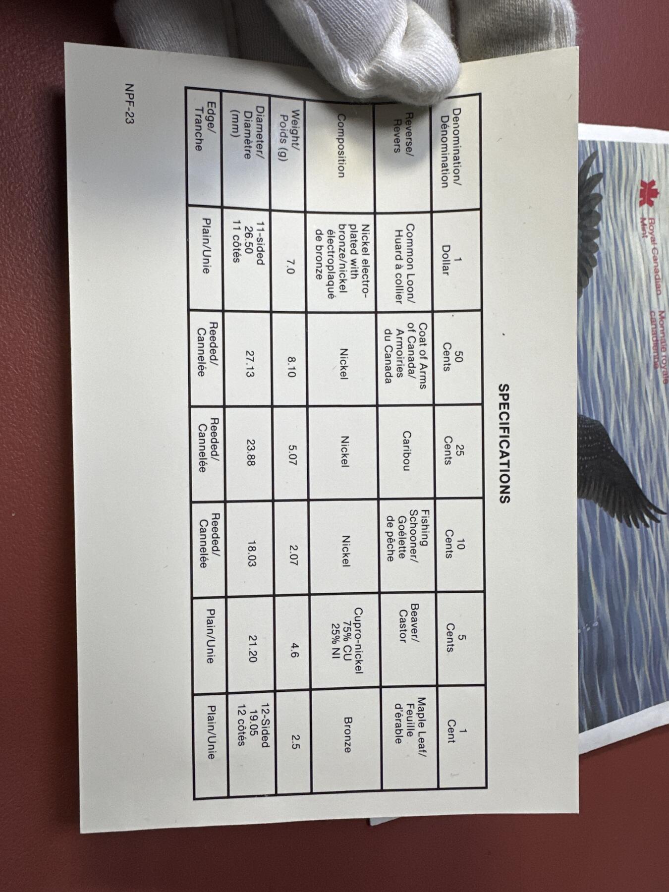 12.25银币、套币、精制币专场