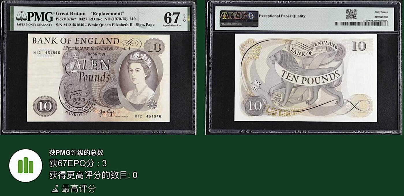 《艾美收藏》第224期-12.14周日外币超白金场