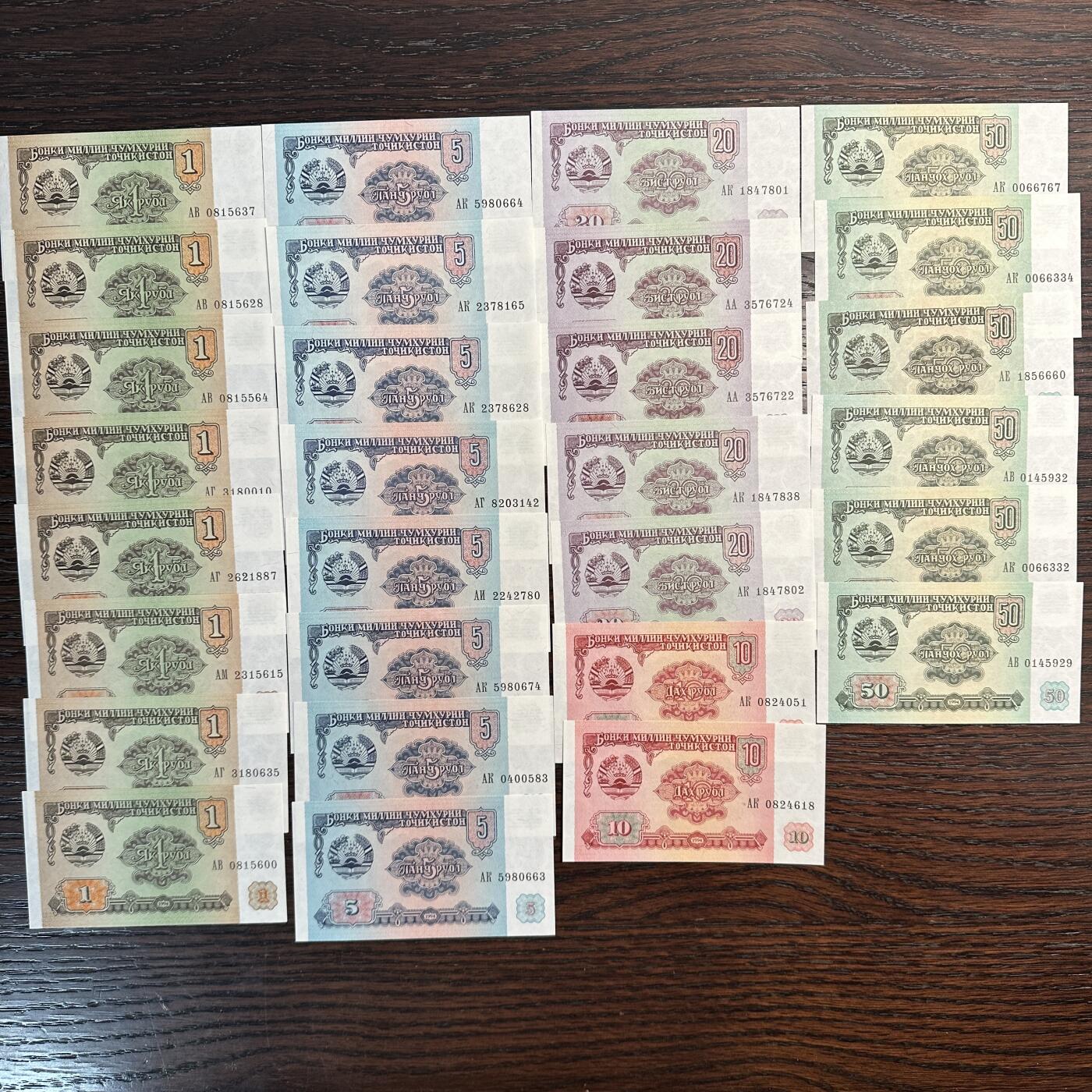蒂克钱币-第51场 外国平价纸币最后一场 塔吉克斯坦独立后第一套纸币 29枚 全新UNC