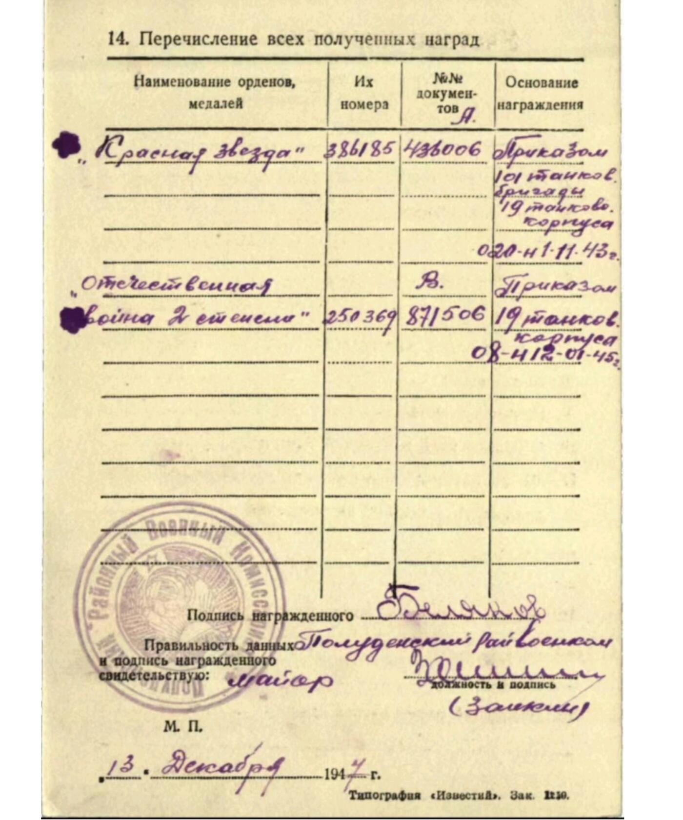 各国勋章奖章拍卖第45期