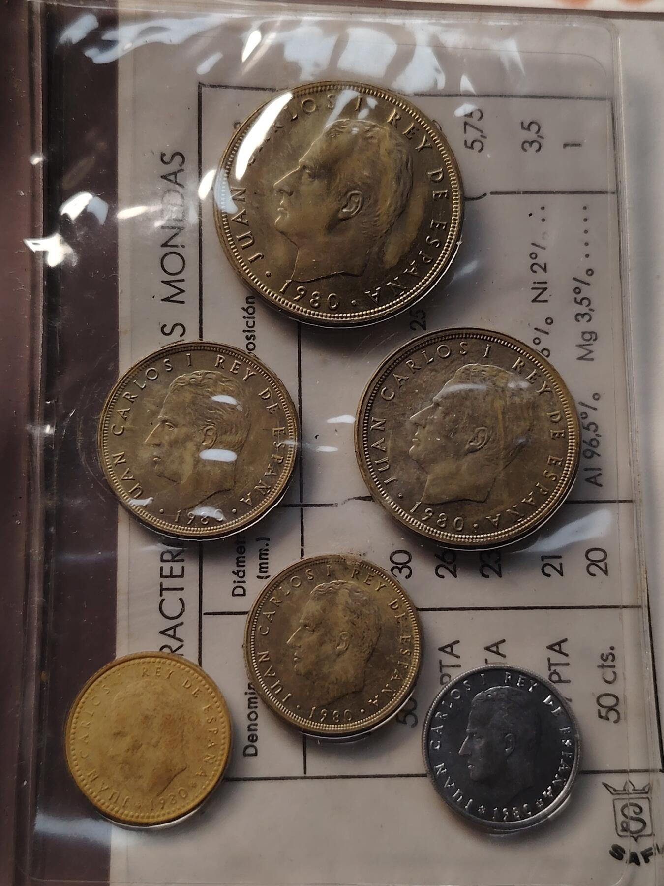 布加迪🐬～世界钱币(上海)🌾第 264 期 /  各国套币和散币