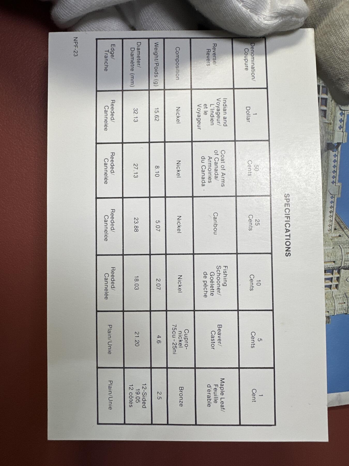 12.25银币、套币、精制币专场