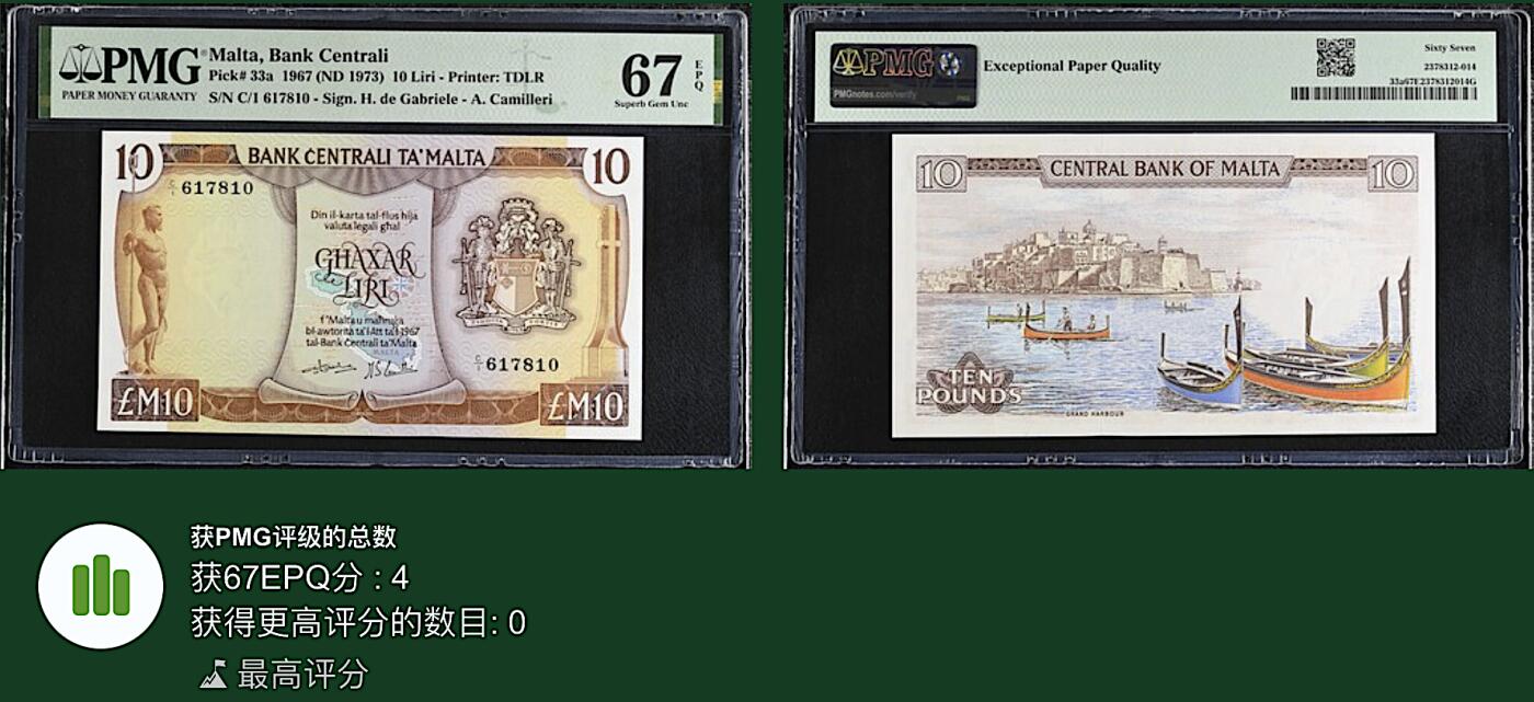 《艾美收藏》第224期-12.14周日外币超白金场 马耳他10镑 PMG67E 1973年a版彩背 无4冠军分