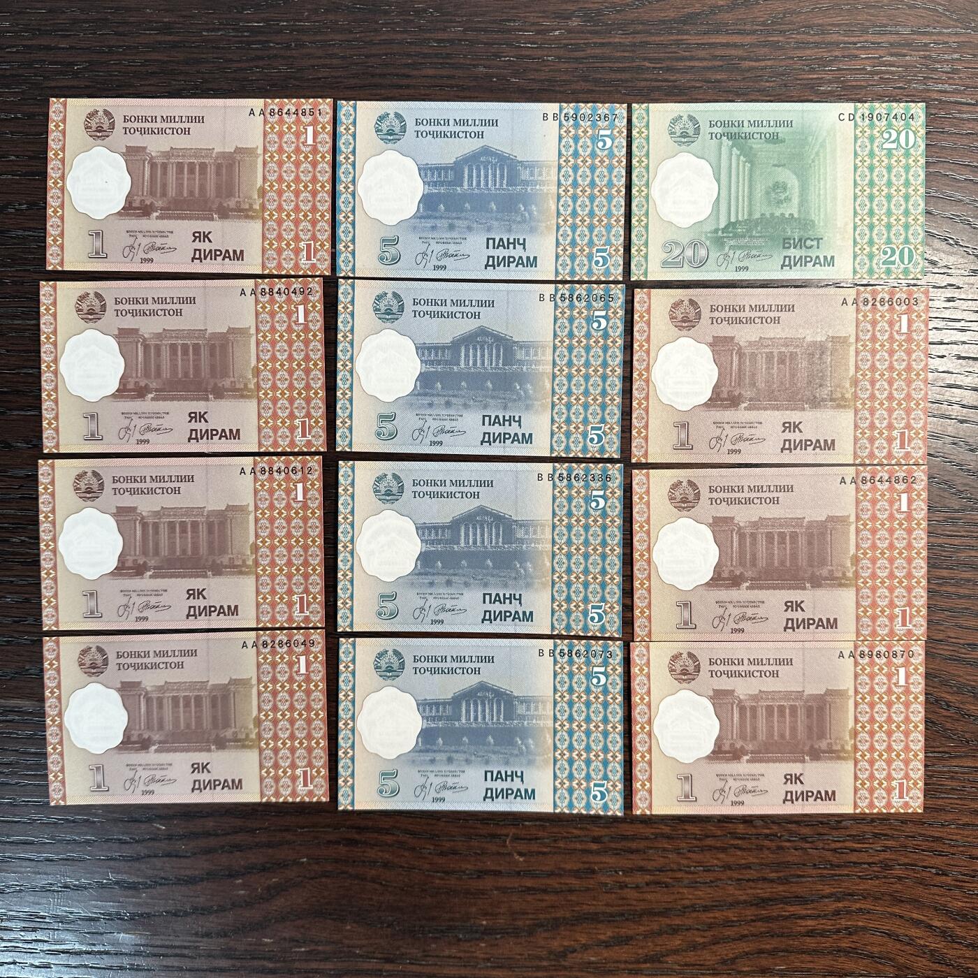 蒂克钱币-第51场 外国平价纸币最后一场 塔吉克斯坦 1999年纸币 9枚 全新UNC