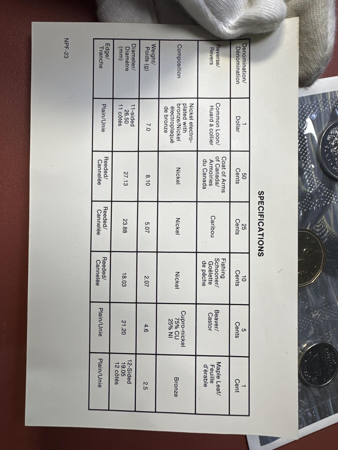 12.25银币、套币、精制币专场