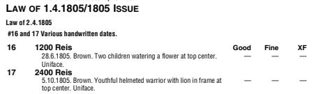【Blue Auction】世界纸币精拍第762期——18级TOP拍卖/信誉/品质/专业/高效💫  【葡国最早的纸币之一 文物级别 克劳斯目录无法定价只有横线 仅1张更高分30 仅2个记录存世极罕见 无47 两张一套】葡萄牙帝国 若昂六世时期 1805年2400瑞斯实钞 头戴头盔的年轻战士和雄狮 带刚戳水印及盾徽 PMG25 非常值得收藏有意义的一张早期纸币（葡萄牙首张纸币于1797年发行）