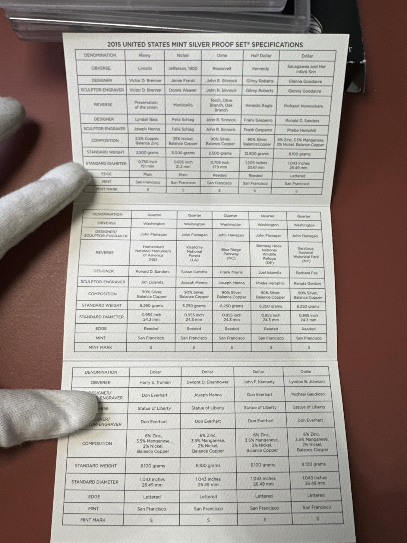 12.25银币、套币、精制币专场