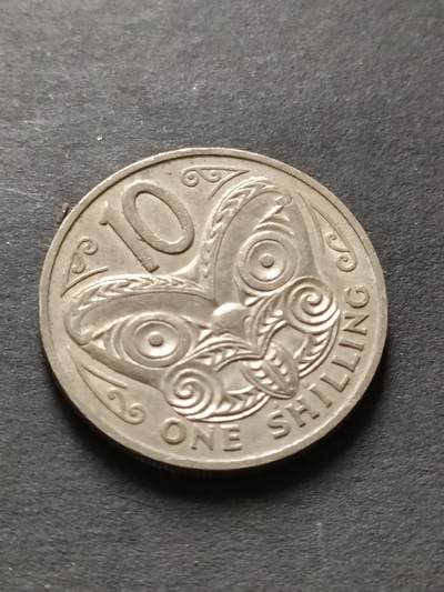 猩哥外币小铺➨【第208场】 - 新西兰