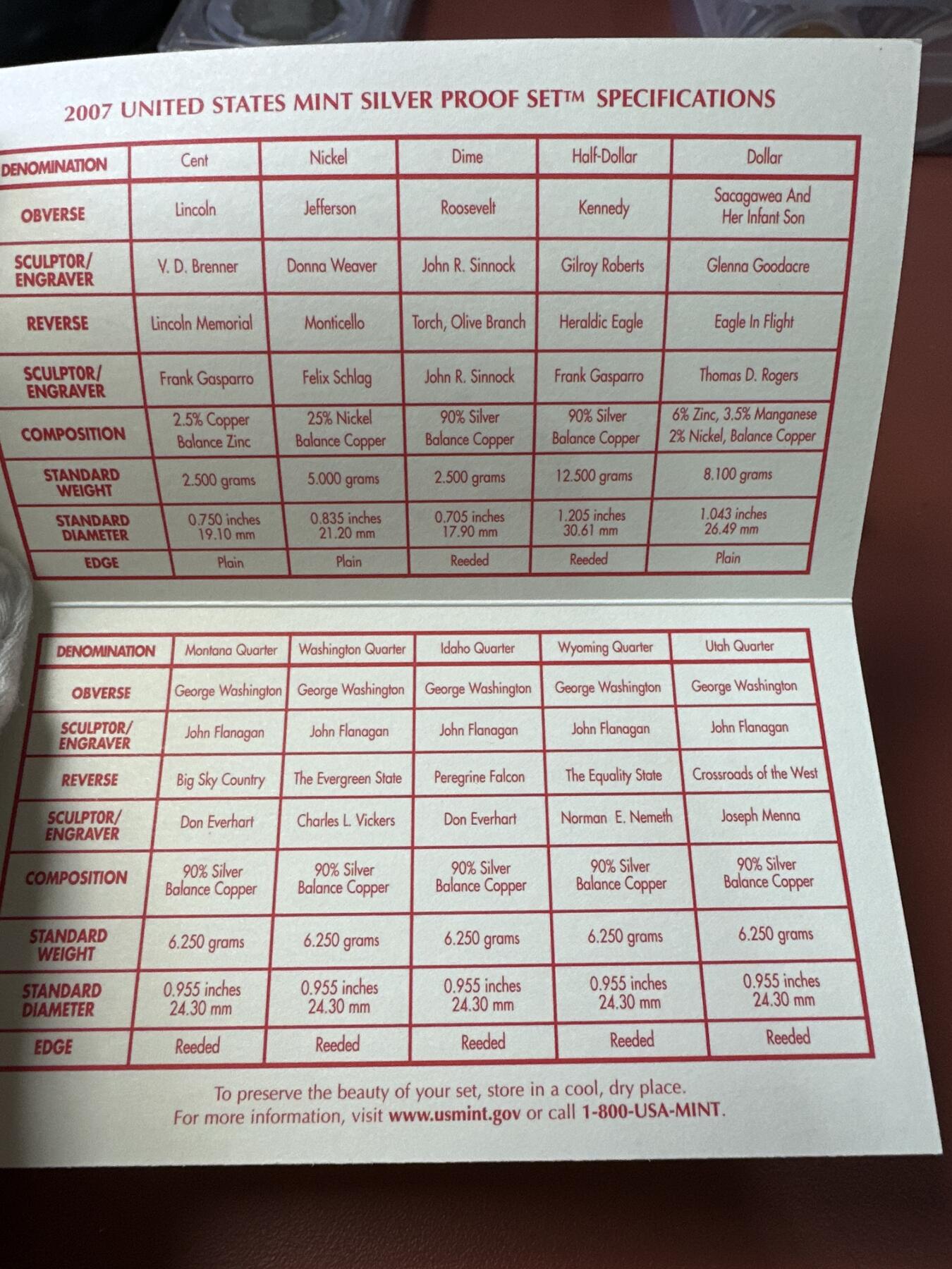 12.25银币、套币、精制币专场