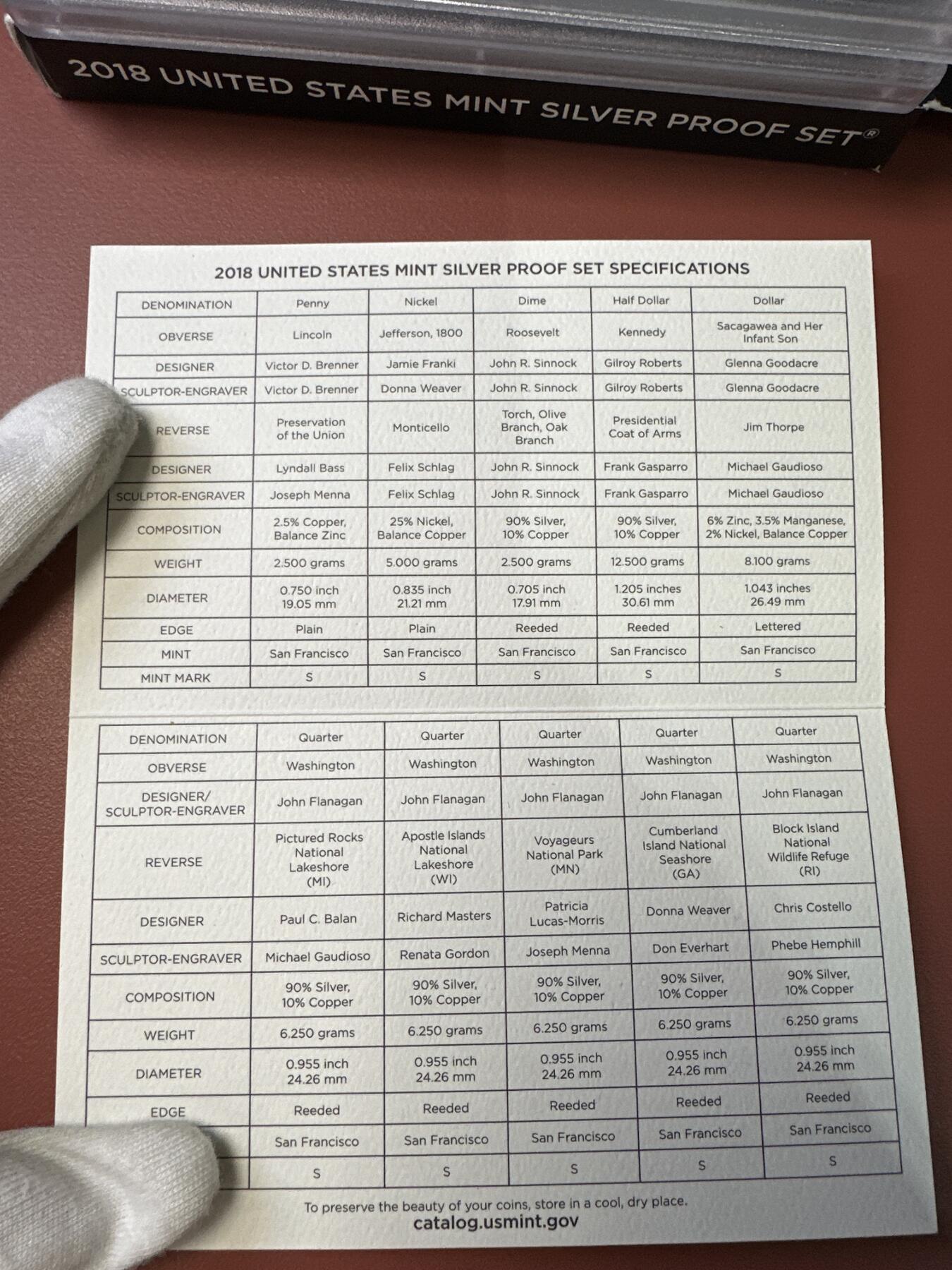 12.25银币、套币、精制币专场