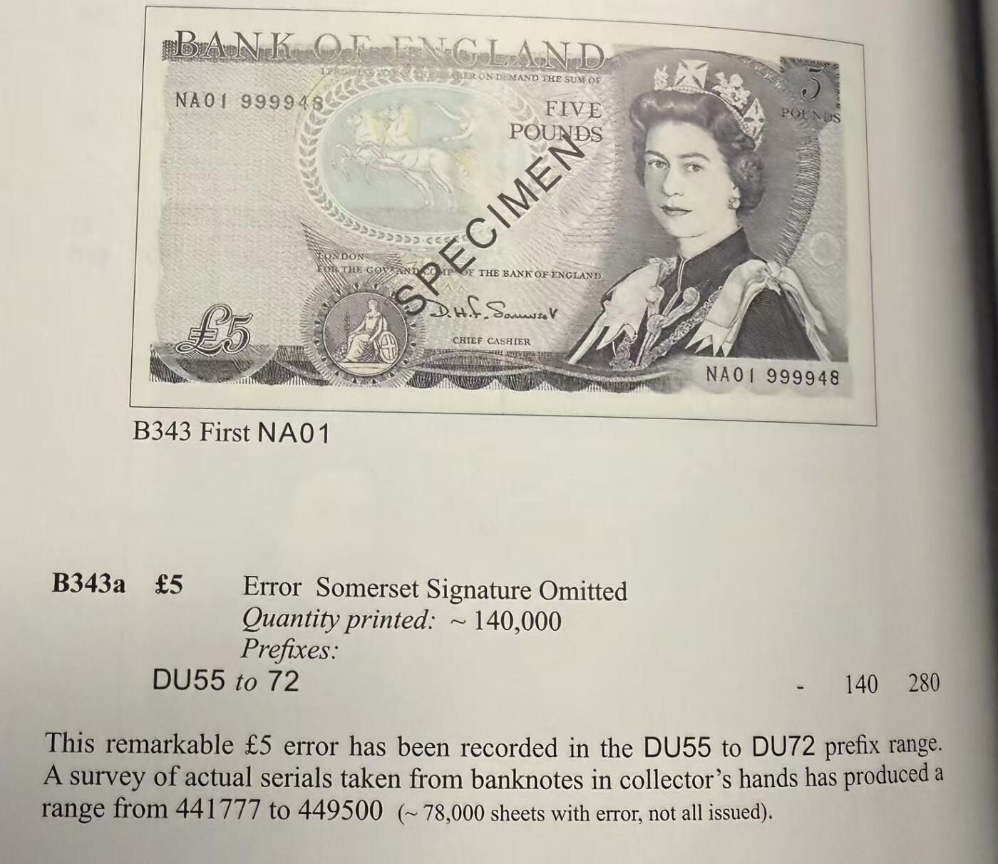 2025十二月第三期，总208期 英格兰D序列5镑AUNC，稀有无签名版本，青年女王和威灵顿公爵