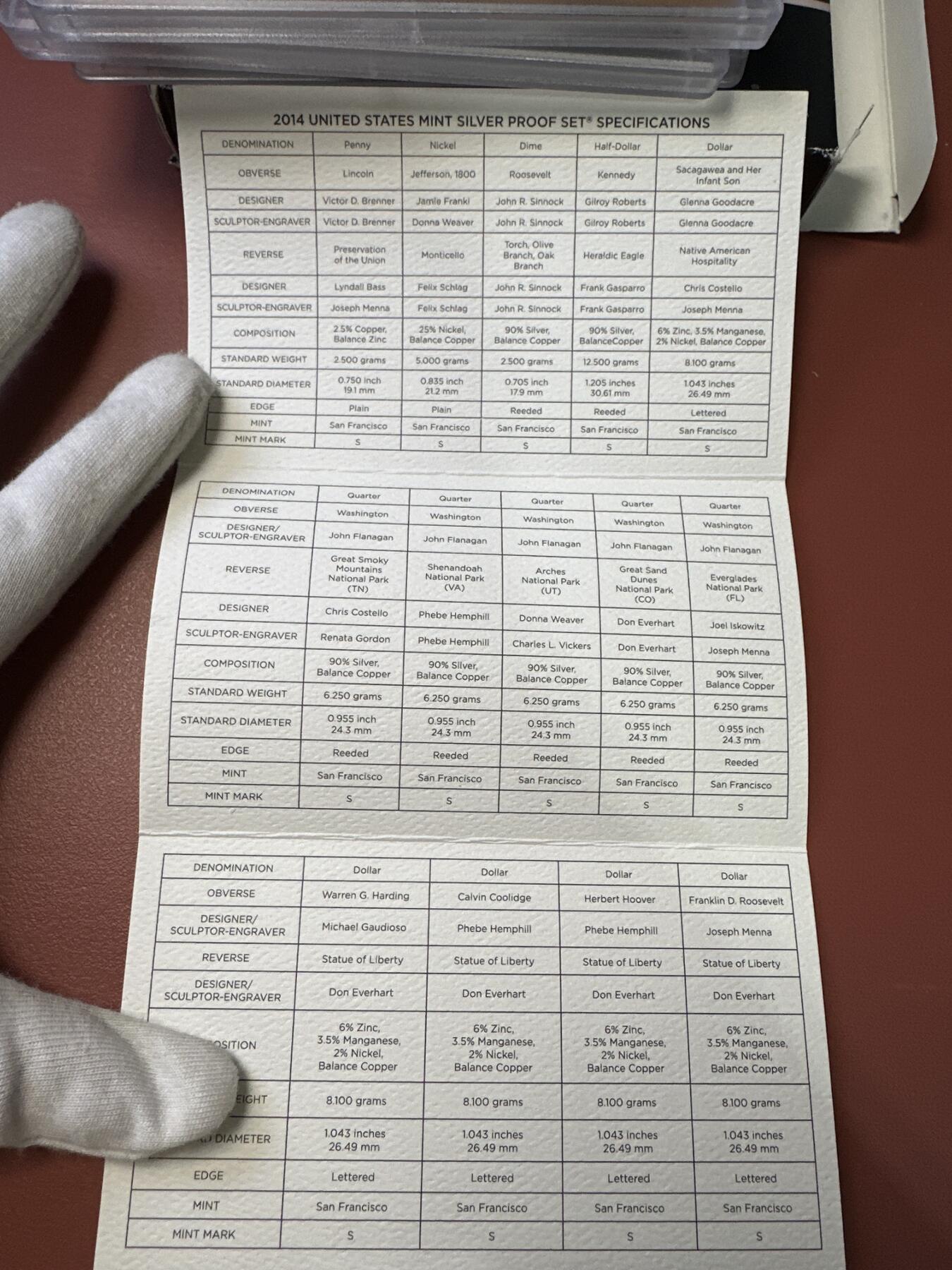 12.25银币、套币、精制币专场