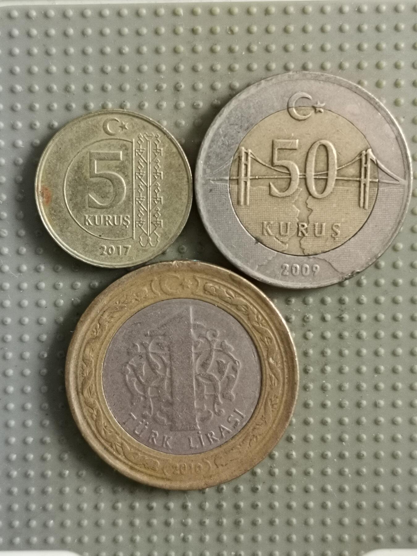 2025年第139场各国散币拍卖（总第139场）