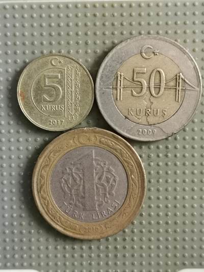 2025年第139场各国散币拍卖（总第139场） - 土耳其3枚