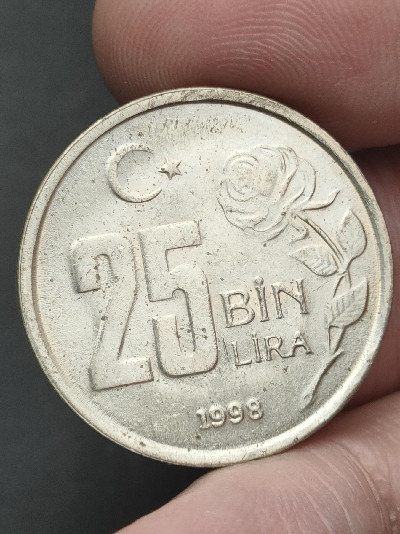 猩哥外币小铺➨【第209场】 土耳其