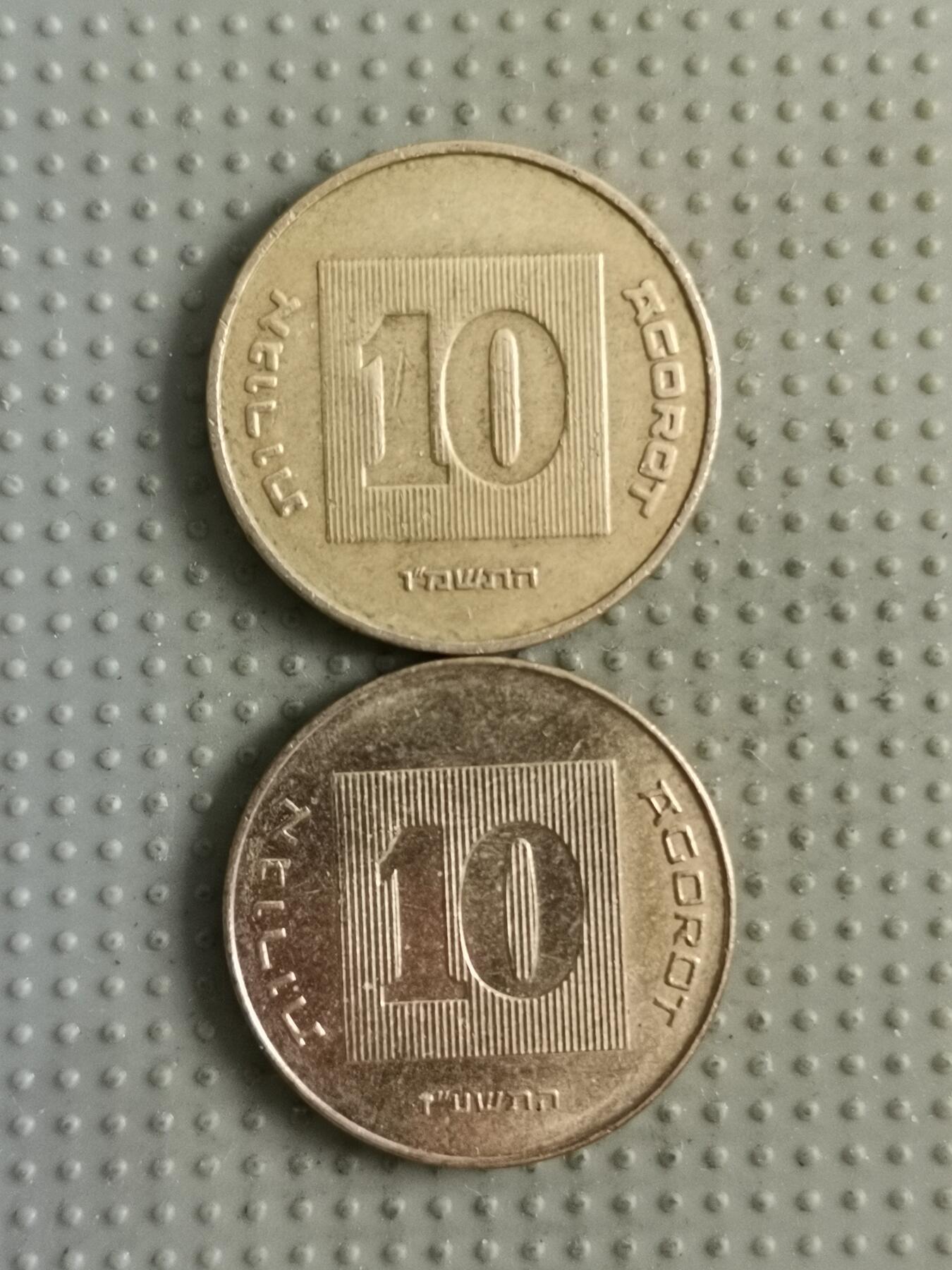 2025年第139场各国散币拍卖（总第139场）