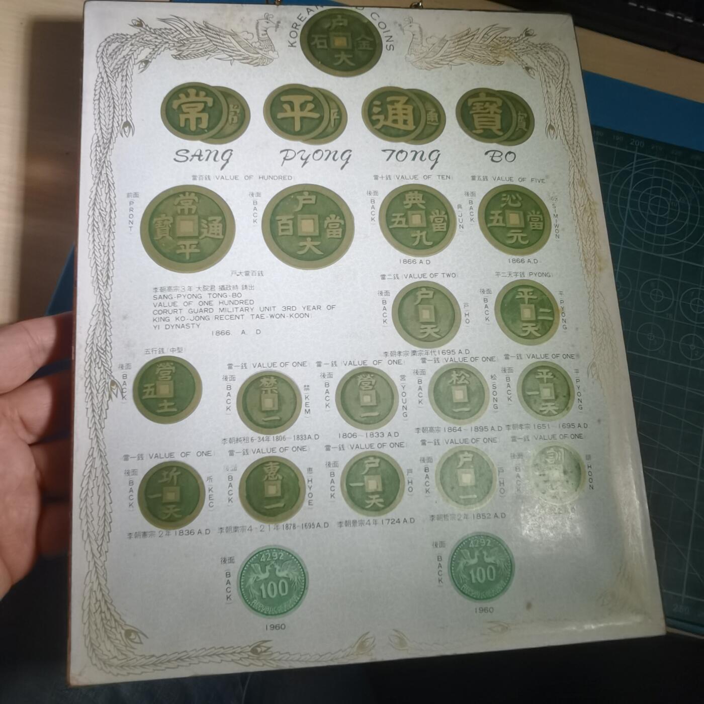 沼泽如烟--第933场 韩国古钱挂件 后铸  都后铸 