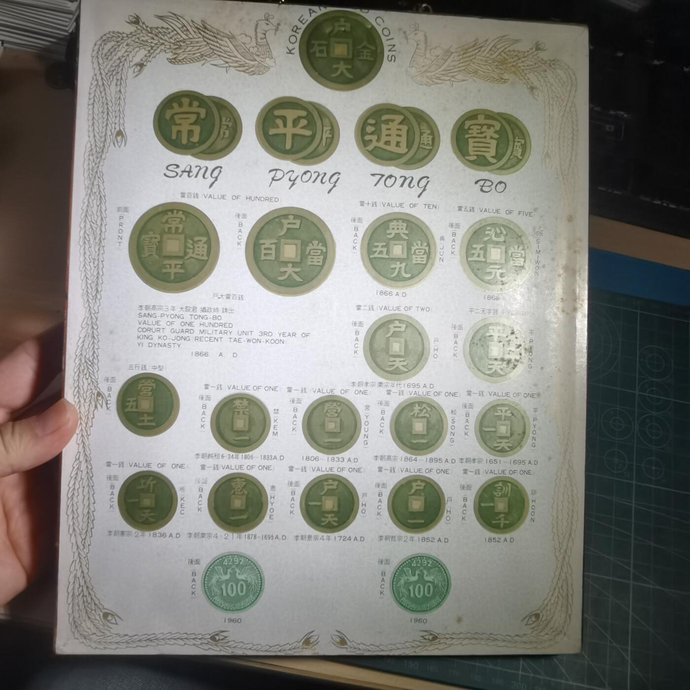 沼泽如烟--第933场 韩国古钱挂件 后铸  都后铸 