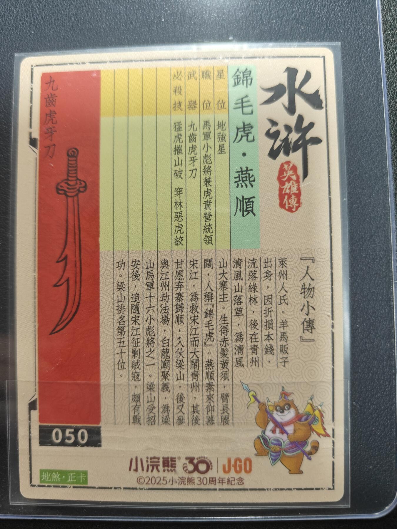 天玑星卡拍第152期《12.22周一截拍》持续收拍收评中 满赠卡需备注 【亲签卡】2025 小浣熊30周年纪念 李海生 锦毛鼠燕顺 冷烫普卡