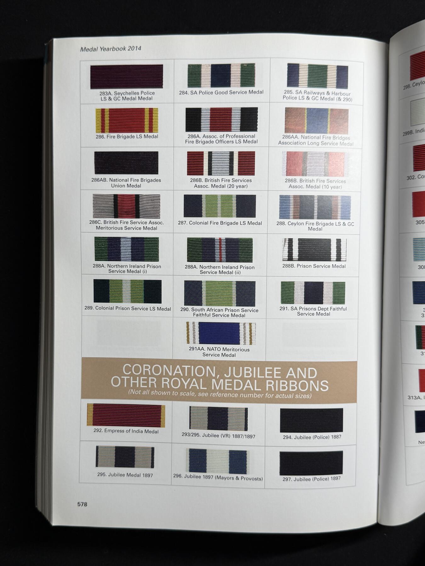 欢庆元旦！戎马世界章牌大赏第109期元旦大拍 2014年版英国勋奖章大全 medal year book 英联邦全套版 包括全套英国 加拿大 澳大利亚，新西兰，爱尔兰，南非等英联邦国家全部章的具体介绍，一鸦，二鸦，庚子，西藏等章均有介绍 内容翔实，600多页，1.6公斤，很厚很重