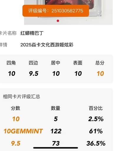 寸草不生拍卖第十六期（持续收拍 好货等你来） - 红蟒精   巴丁 炫彩 10P  仅5张