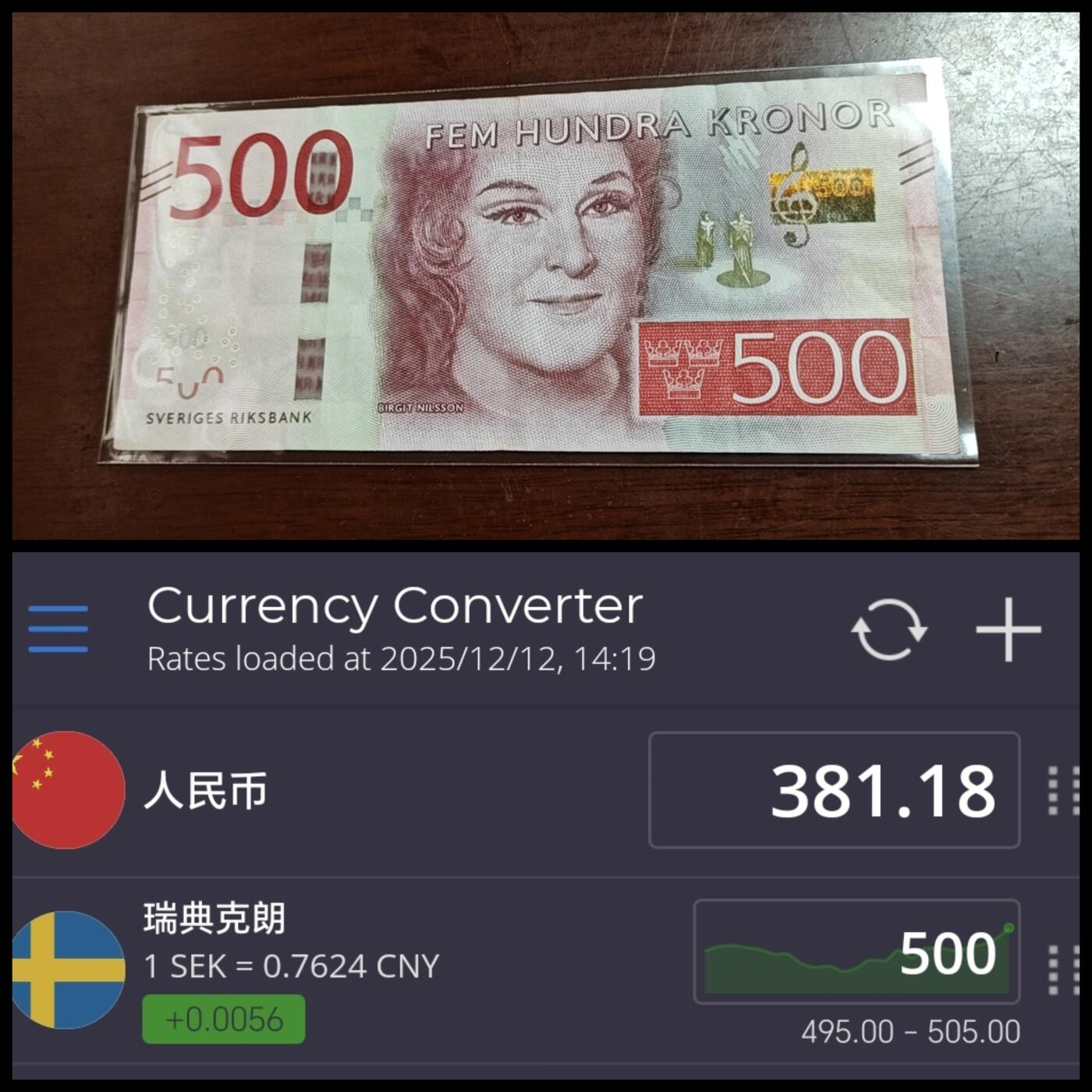 【礼羽收藏】🌏世界钱币拍卖第116期 【流通品】欧洲，瑞典，500克朗，纸币，