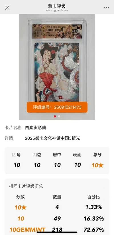 寸草不生拍卖第十六期（持续收拍 好货等你来） - 白素贞彫仙 爆金 仅4张
2025焱卡文化神话中国3折光