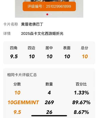 寸草不生拍卖第十六期（持续收拍 好货等你来） - 黄眉老佛巴丁 折光10P 仅4张