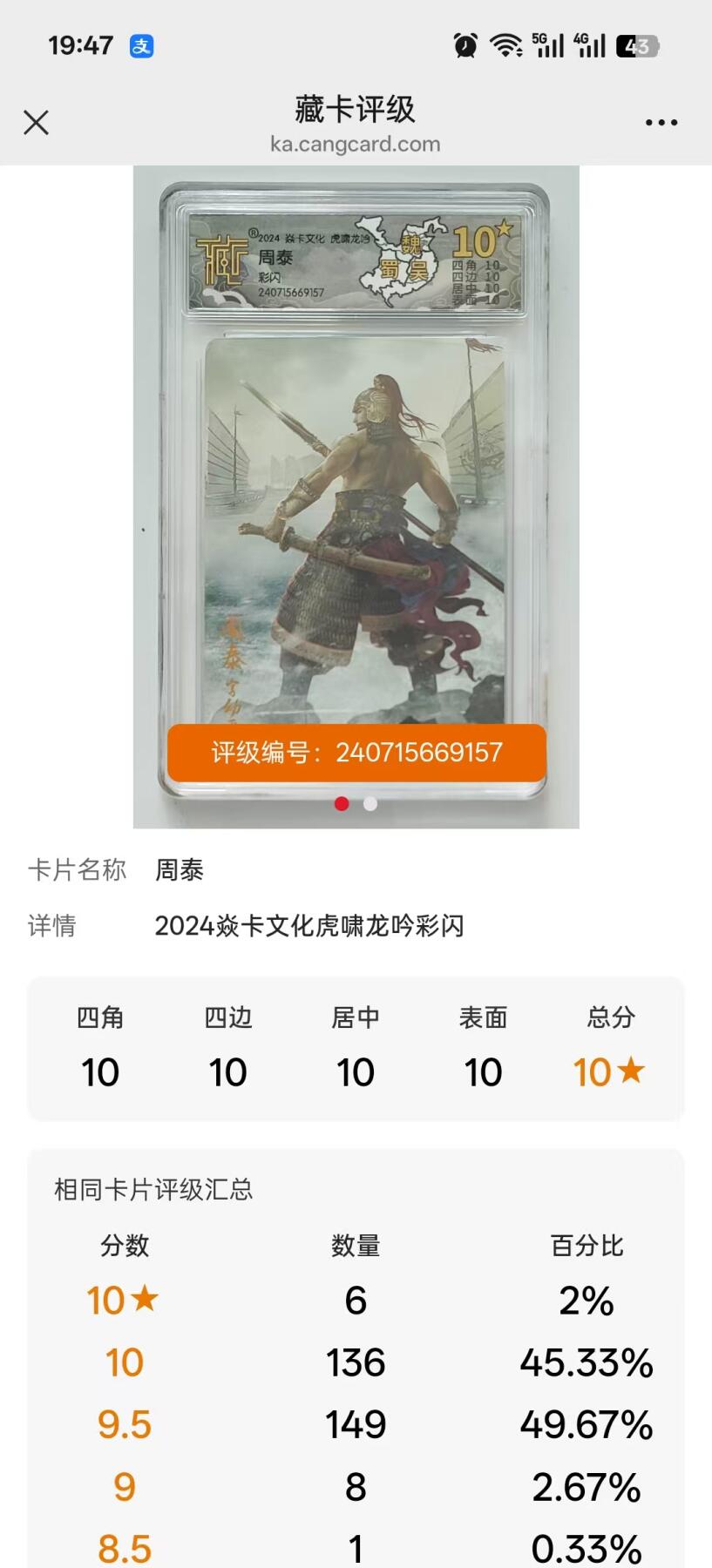 寸草不生拍卖第十六期（持续收拍 好货等你来）