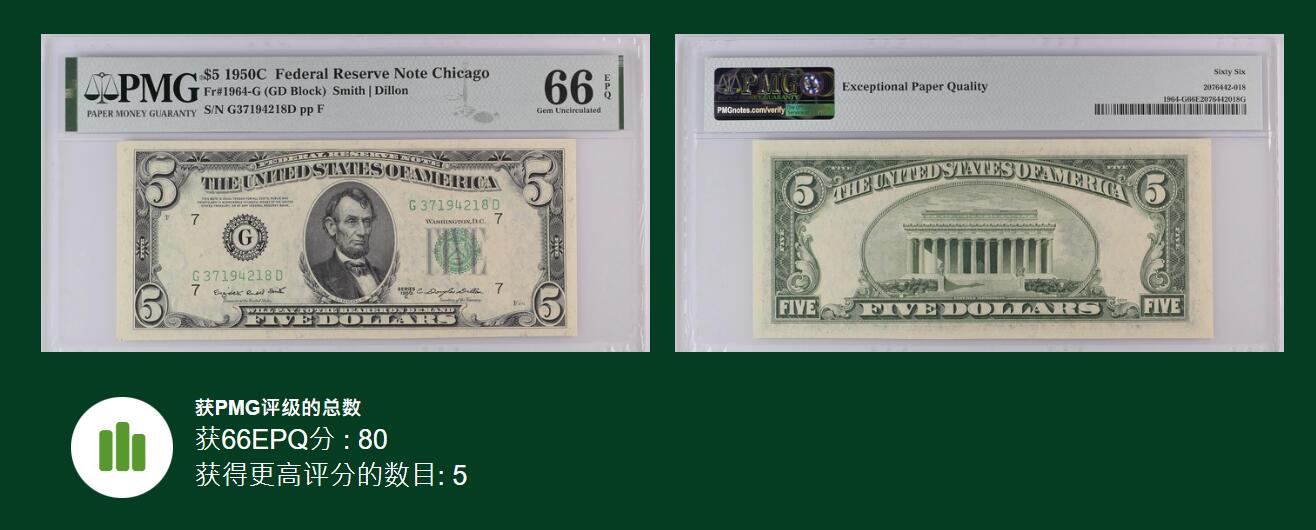【礼羽收藏】🌏世界钱币拍卖第116期 1950年 5美元 联邦储备券 PMG66EPQ 仅有5张冠军分