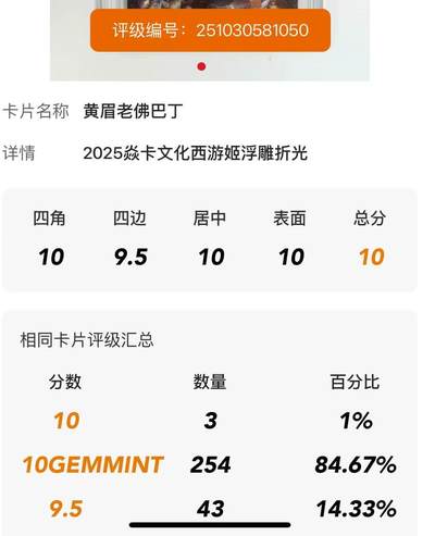 寸草不生拍卖第十六期（持续收拍 好货等你来） - 黄眉老佛  巴丁  浮雕折光 10p 仅3张